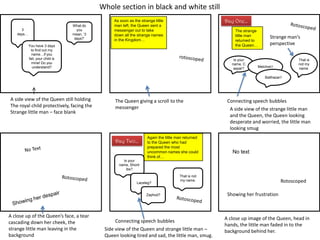Whole section in black and white still
What do
you
mean, „3
days?‟

3
days…

Day One…

As soon as the strange little
man left, the Queen sent a
messenger out to take
down all the strange names
in the Kingdom…

The strange
little man
returned to
the Queen…

You have 3 days
to find out my
name…if you
fail, your child is
mine! Do you
understand?

Is your
name, C
aspar?

Strange man’s
perspective
That is
not my
name.

Melchoir?
Balthazar?

A side view of the Queen still holding
The royal child protectively, facing the
Strange little man – face blank

The Queen giving a scroll to the
messenger

Day Two…

Again the little man returned
to the Queen who had
prepared the most
uncommon names she could
think of…

Connecting speech bubbles
A side view of the strange little man
and the Queen, the Queen looking
desperate and worried, the little man
looking smug

No text

Is your
name, Shortr
ibs?

Laceleg?

That is not
my name.

Zaphod?

A close up of the Queen’s face, a tear
cascading down her cheek, the
strange little man leaving in the
background

Connecting speech bubbles
Side view of the Queen and strange little man –
Queen looking tired and sad, the little man, smug.

Rotoscoped
Showing her frustration

A close up image of the Queen, head in
hands, the little man faded in to the
background behind her.

 