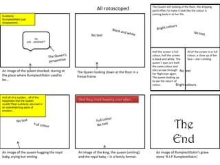 All rotoscoped
Suddenly
Rumplestiltskin just
disappeared…

The Queen still looking at the floor, the dripping
paint effect to make it look like the colour is
coming back in to her life.

No text
He
just…vanished!?

An image of the queen shocked, staring at
the place where Rumplestiltskin used to
be…

And all of a sudden…all of the
happiness that the Queen
couldn‟t feel suddenly returned in
an overwhelming wave of
emotion…

The Queen looking down at the floor in a
freeze frame

Half the screen is full
All of the screen is in full
colour, half the screen
colour, a close up of her
is black and white. The
face – she’s smiling.
queen’s eyes are both
the same colour and
she can see through No text
her Right eye again.
The queen looking up
to see the return of
colour.
Bright colours

And they lived happily ever after…

The
End
An image of the queen hugging the royal
baby, crying but smiling.

An image of the king, the queen (smiling)
and the royal baby – in a family format.

An image of Rumplestiltskin’s grave
stone ‘R.I.P Rumplestiltskin’.

 