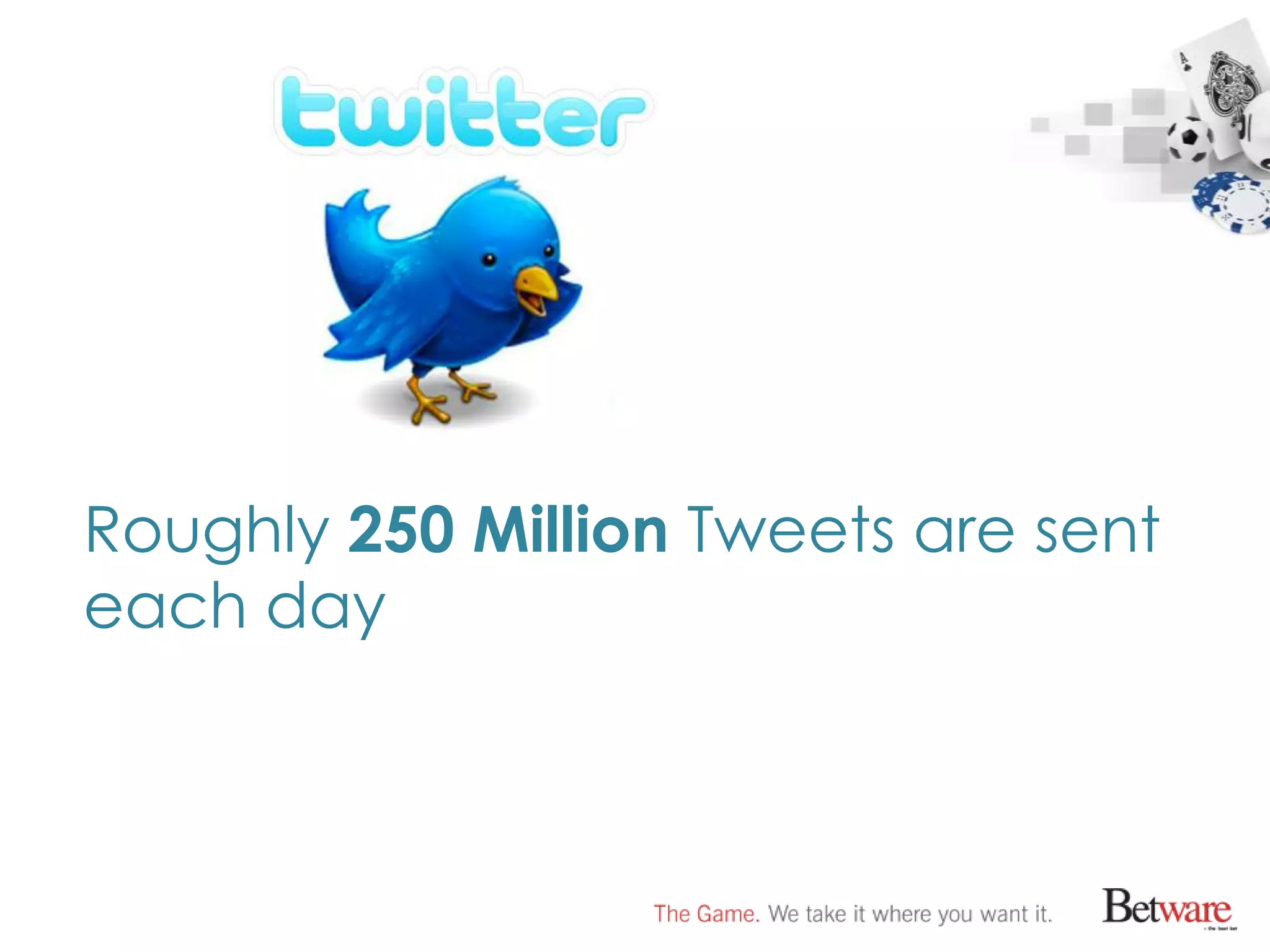 Roughly 250 Million Tweets are sent
each day
 