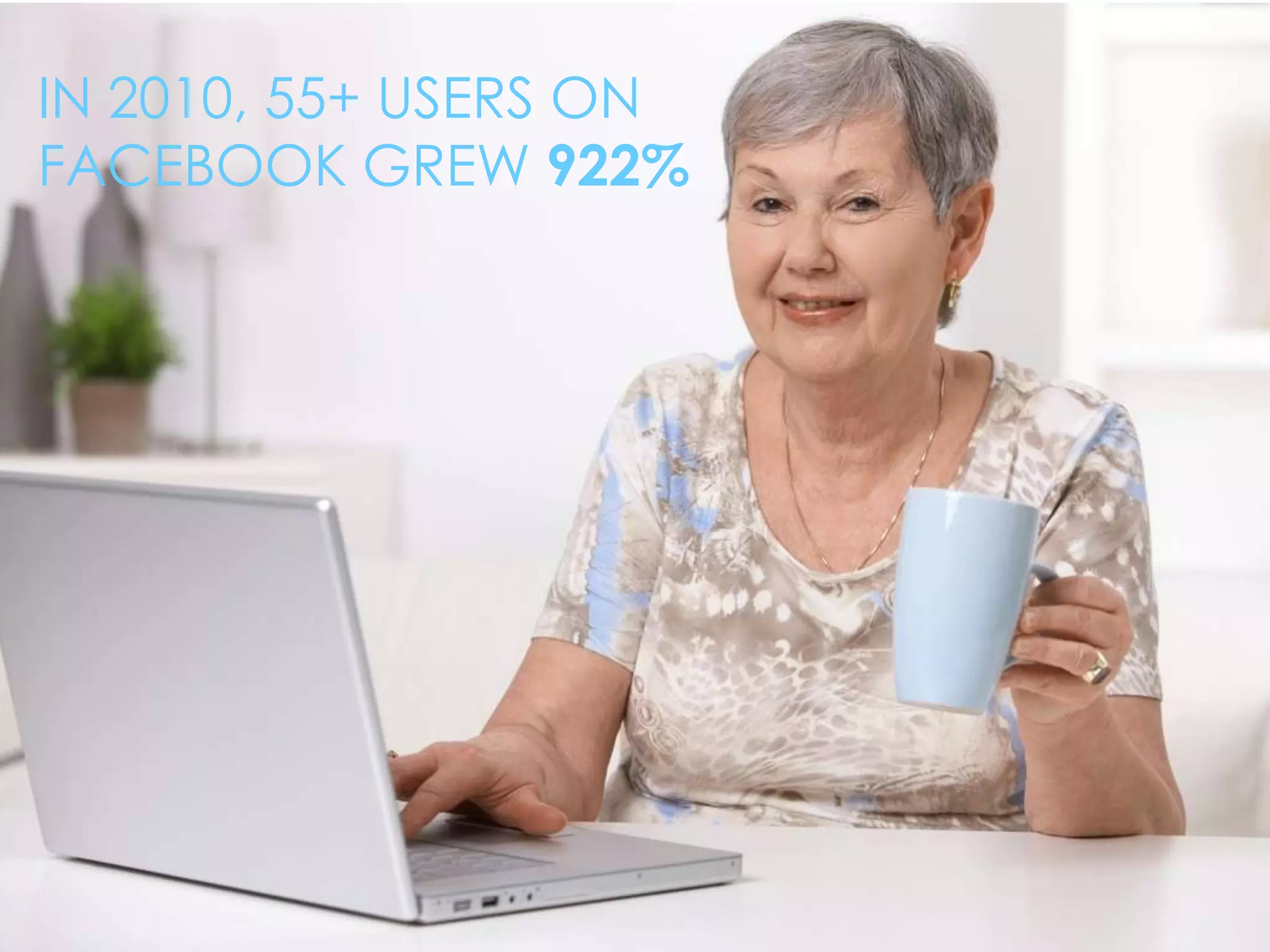 IN 2010, 55+ USERS ON
FACEBOOK GREW 922%
 