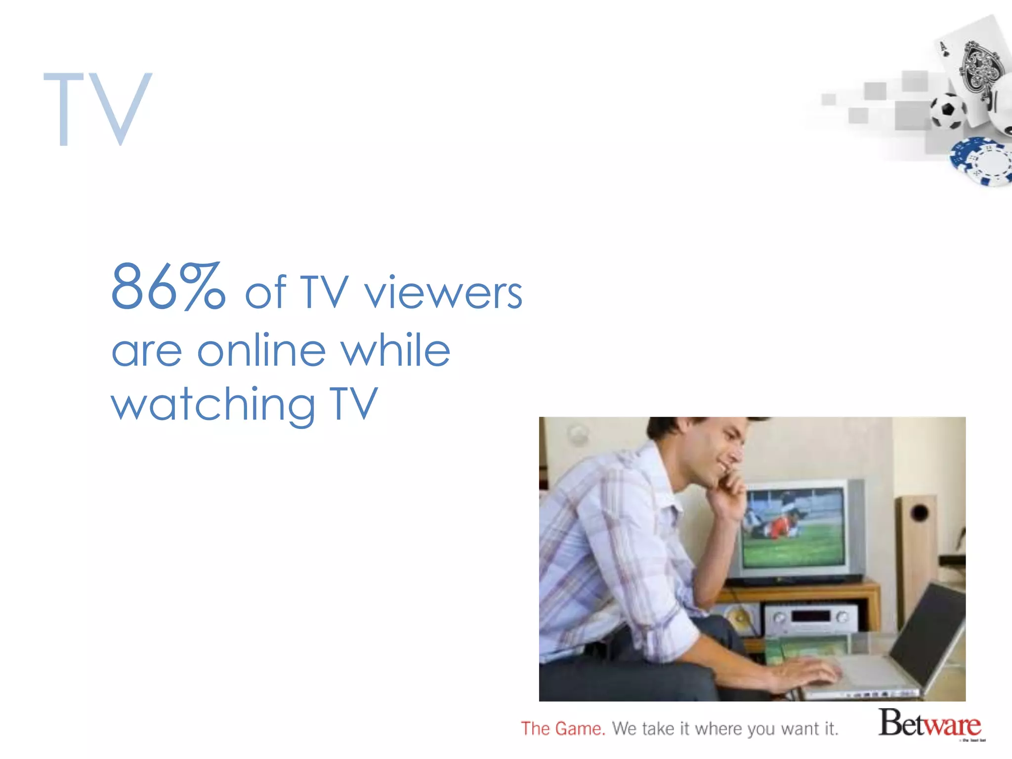 TV
 86% of TV viewers
 are online while
 watching TV
 