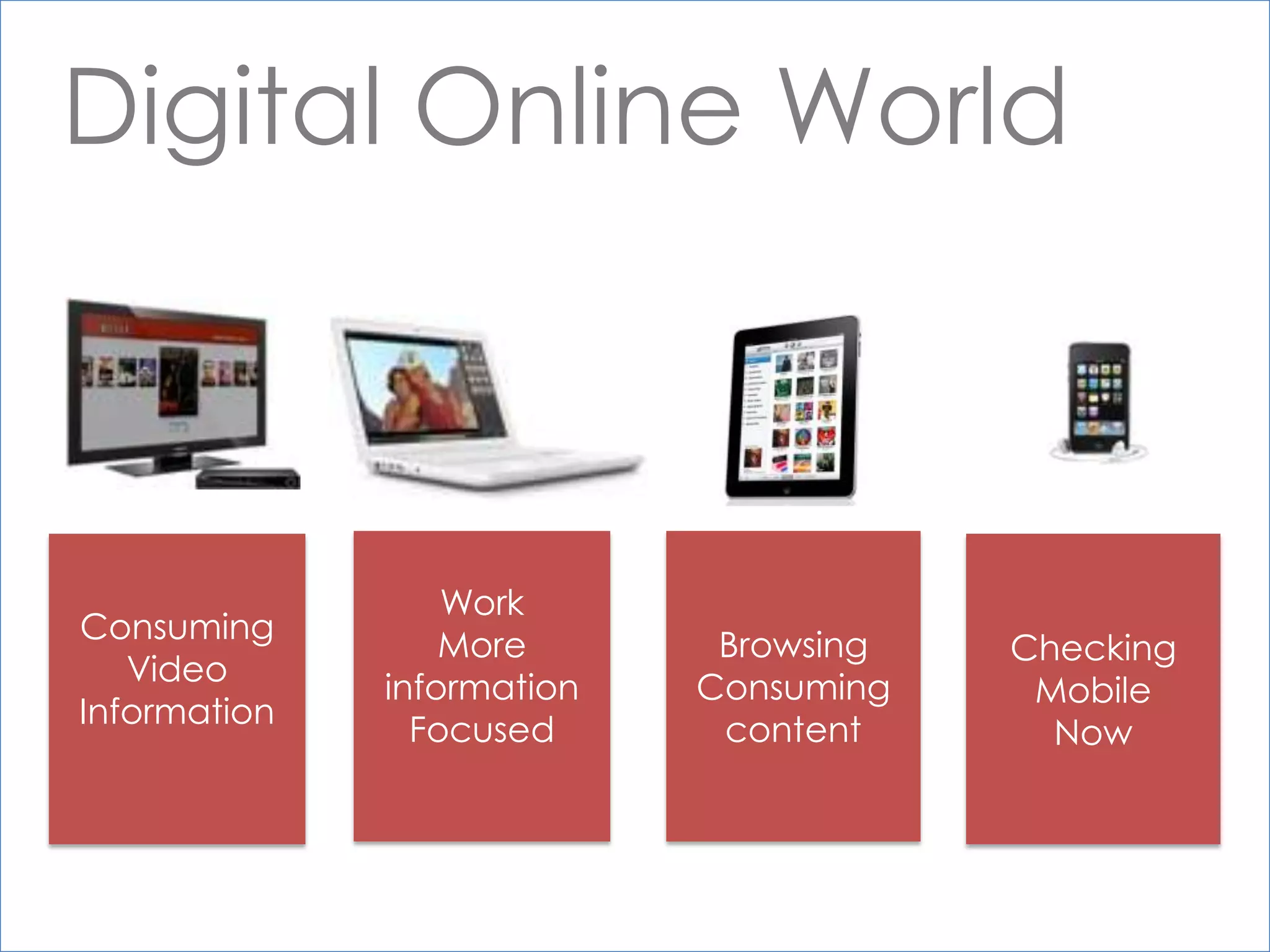 Digital Online World



                  Work
Consuming
                  More       Browsing   Checking
   Video
              information   Consuming    Mobile
Information
                Focused      content      Now
 