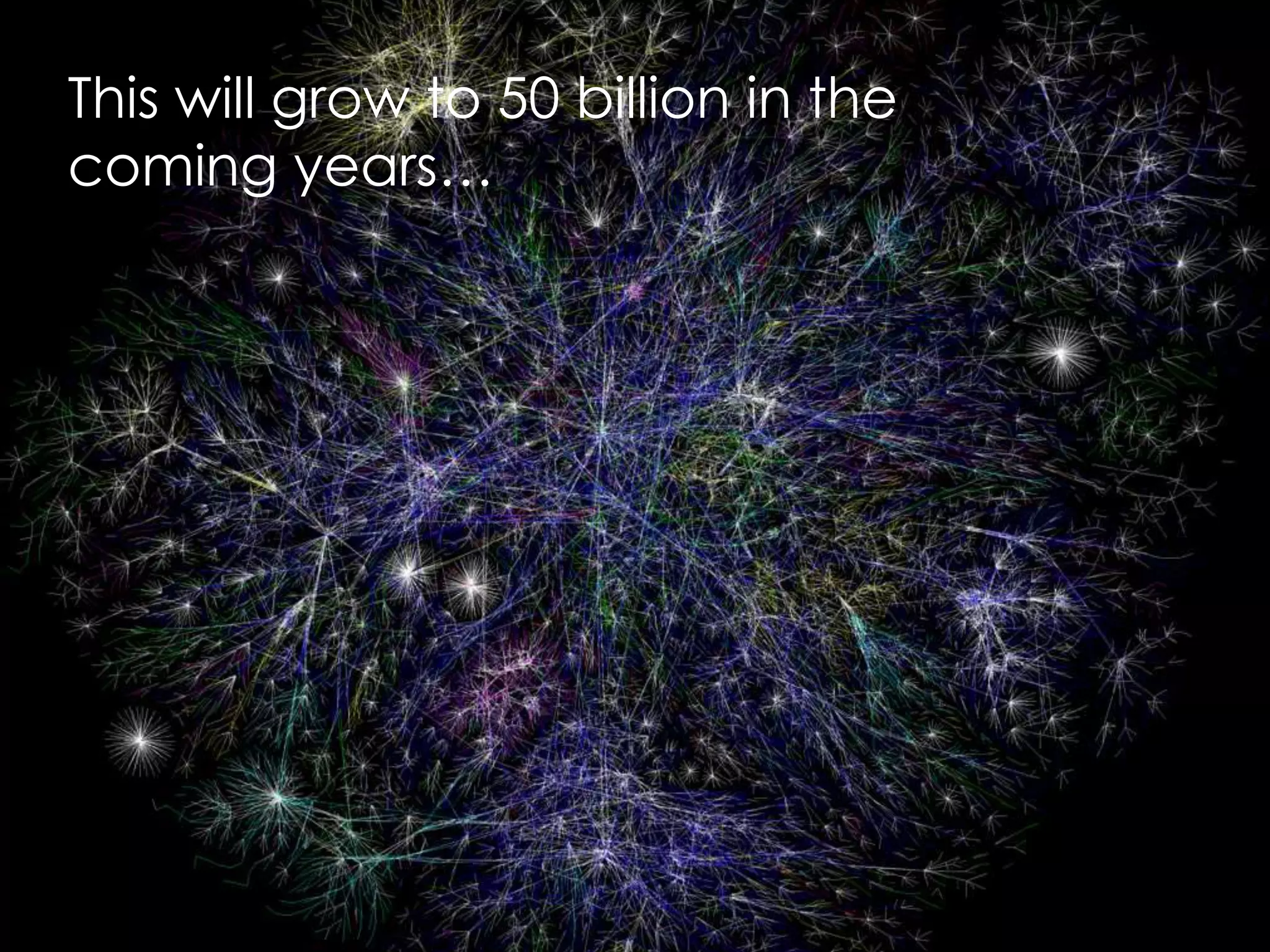 This will grow to 50 billion in the
coming years…




               Copyright © 2011, Ólafur
 