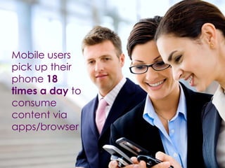 Mobile users
pick up their
phone 18
times a day to
consume
content via
apps/browser
 