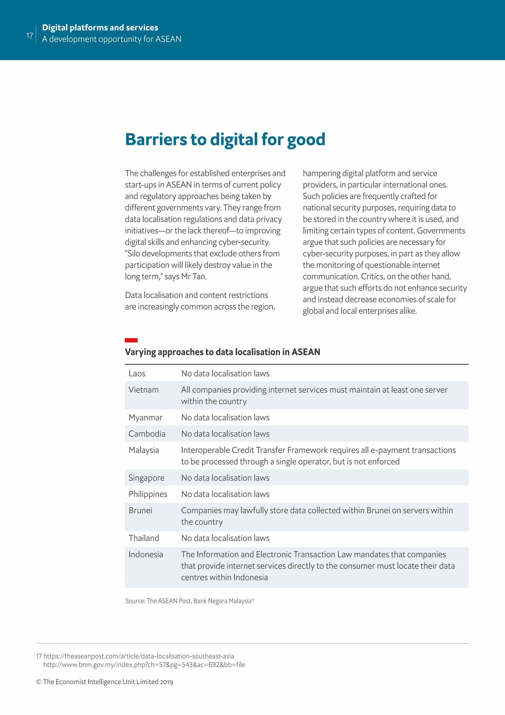17
Digital platforms and services
A development opportunity for ASEAN
© The Economist Intelligence Unit Limited 2019
Barriers to digital for good
The challenges for established enterprises and
start-ups in ASEAN in terms of current policy
and regulatory approaches being taken by
different governments vary. They range from
data localisation regulations and data privacy
initiatives—or the lack thereof—to improving
digital skills and enhancing cyber-security.
“Silo developments that exclude others from
participation will likely destroy value in the
long term,” says Mr Tan.
Data localisation and content restrictions
are increasingly common across the region,
Laos No data localisation laws
Vietnam All companies providing internet services must maintain at least one server
within the country
Myanmar No data localisation laws
Cambodia No data localisation laws
Malaysia Interoperable Credit Transfer Framework requires all e-payment transactions
to be processed through a single operator, but is not enforced
Singapore No data localisation laws
Philippines No data localisation laws
Brunei Companies may lawfully store data collected within Brunei on servers within
the country
Thailand No data localisation laws
Indonesia The Information and Electronic Transaction Law mandates that companies
that provide internet services directly to the consumer must locate their data
centres within Indonesia
hampering digital platform and service
providers, in particular international ones.
Such policies are frequently crafted for
national security purposes, requiring data to
be stored in the country where it is used, and
limiting certain types of content. Governments
argue that such policies are necessary for
cyber-security purposes, in part as they allow
the monitoring of questionable internet
communication. Critics, on the other hand,
argue that such efforts do not enhance security
and instead decrease economies of scale for
global and local enterprises alike.
Varying approaches to data localisation in ASEAN
Source: The ASEAN Post, Bank Negara Malaysia17
17 https://theaseanpost.com/article/data-localisation-southeast-asia
http://www.bnm.gov.my/index.php?ch=57&pg=543&ac=692&bb=file
 