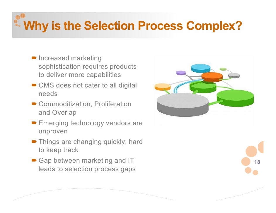 Digital Platform Selection Best Practices