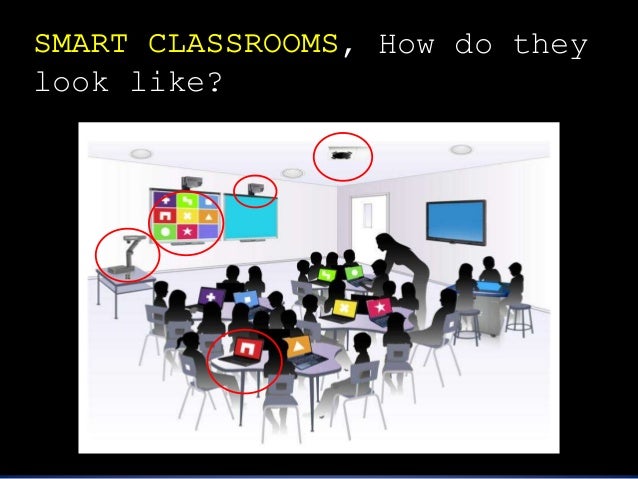 smart classroom equipments for digital teaching learnng smart classroom