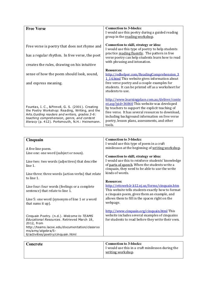 mollys digital poetry book how to type a poem