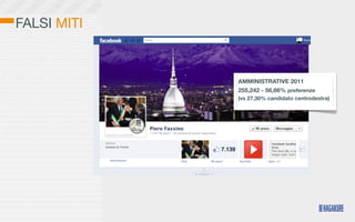 FALSI MITI



             AMMINISTRATIVE 2011
             255,242 - 56,66% preferenze
             (vs 27,30% candidato centrodestra)
 
