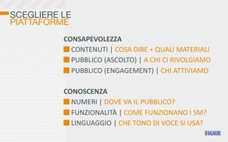 SCEGLIERE LE
PIATTAFORME
          CONSAPEVOLEZZA
           	
  CONTENUTI	
  |	
  COSA	
  DIRE	
  +	
  QUALI	
  MATERIALI
           	
  PUBBLICO	
  (ASCOLTO)	
  |	
  A	
  CHI	
  CI	
  RIVOLGIAMO	
  
           	
  PUBBLICO	
  (ENGAGEMENT)	
  |	
  CHI	
  ATTIVIAMO

          CONOSCENZA
           	
  NUMERI	
  |	
  DOVE	
  VA	
  IL	
  PUBBLICO?	
  
           	
  FUNZIONALITÀ	
  |	
  COME	
  FUNZIONANO	
  I	
  SM?
           	
  LINGUAGGIO	
  |	
  CHE	
  TONO	
  DI	
  VOCE	
  SI	
  USA?	
  
 