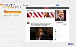 BARACK
OBAMA 2012
     BARACK OBAMA

 	
  storytelling	
  campagna
 