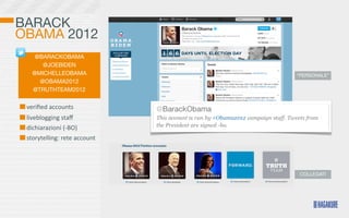 BARACK
OBAMA 2012
     @BARACKOBAMA
       @JOEBIDEN
    @MICHELLEOBAMA                      “PERSONALE”
      @OBAMA2012
    @TRUTHTEAM2012


 	
  veriﬁed	
  accounts
 	
  liveblogging	
  staﬀ
 	
  dichiarazioni	
  (-­‐BO)
 	
  storytelling:	
  rete	
  account




                                         COLLEGATI
 