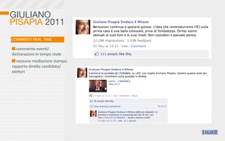 GIULIANO
PISAPIA 2011
COMMENTI REAL TIME

  	
  commento	
  even>/
dichiarazioni	
  in	
  tempo	
  reale
  	
  nessuna	
  mediazione	
  stampa:	
  
rapporto	
  direKo	
  candidato/
eleKori
 