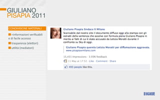 GIULIANO
PISAPIA 2011
CONDIVISIONE MATERIALI

     	
  =informazioni	
  veriﬁcabili	
  
e	
  di	
  facile	
  accesso
  	
  trasparenza	
  (eleKori)
  	
  u>lità	
  (mediatori)
 