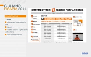 GIULIANO
PISAPIA 2011
ORGANIZZAZIONE

COMITATI
  	
  volontariato	
  organizzato	
  in	
  
rete
  	
  incontri
  	
  ascolto:	
  raccolta	
  segnalazioni	
  	
  
sul	
  territorio
  	
  produzione	
  materiali
 