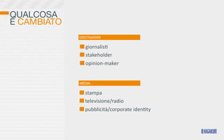 QUALCOSA
È CAMBIATO
             DESTINATARI

               	
  giornalis>
               	
  stakeholder
               	
  opinion-­‐maker


             MEDIA

               	
  stampa
               	
  televisione/radio
               	
  pubblicità/corporate	
  iden>ty
 