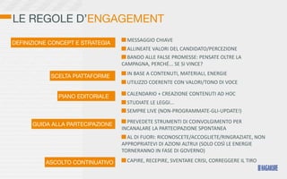LE REGOLE D’ENGAGEMENT
                                    	
  MESSAGGIO	
  CHIAVE
DEFINIZIONE CONCEPT E STRATEGIA
                                   	
  ALLINEATE	
  VALORI	
  DEL	
  CANDIDATO/PERCEZIONE
                                   	
  BANDO	
  ALLE	
  FALSE	
  PROMESSE:	
  PENSATE	
  OLTRE	
  LA	
  
                                  CAMPAGNA,	
  PERCHÉ...	
  SE	
  SI	
  VINCE?	
  
                                    	
  IN	
  BASE	
  A	
  CONTENUTI,	
  MATERIALI,	
  ENERGIE
            SCELTA PIATTAFORME
                                    	
  UTILIZZO	
  COERENTE	
  CON	
  VALORI/TONO	
  DI	
  VOCE

                                    	
  CALENDARIO	
  +	
  CREAZIONE	
  CONTENUTI	
  AD	
  HOC
              PIANO EDITORIALE
                                    	
  STUDIATE	
  LE	
  LEGGI...
                                    	
  SEMPRE	
  LIVE	
  (NON-­‐PROGRAMMATE-­‐GLI-­‐UPDATE!)
                                    	
  PREVEDETE	
  STRUMENTI	
  DI	
  COINVOLGIMENTO	
  PER	
  
      GUIDA ALLA PARTECIPAZIONE
                                  INCANALARE	
  LA	
  PARTECIPAZIONE	
  SPONTANEA
                                   	
  AL	
  DI	
  FUORI:	
  RICONOSCETE/ACCOGLIETE/RINGRAZIATE,	
  NON	
  
                                  APPROPRIATEVI	
  DI	
  AZIONI	
  ALTRUI	
  (SOLO	
  COSÌ	
  LE	
  ENERGIE	
  
                                  TORNERANNO	
  IN	
  FASE	
  DI	
  GOVERNO)

          ASCOLTO CONTINUATIVO      	
  CAPIRE,	
  RECEPIRE,	
  SVENTARE	
  CRISI,	
  CORREGGERE	
  IL	
  TIRO
 