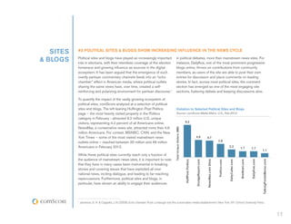 SITES   #3 Political Sites & Blogs Show Increasing Influence in the News Cycle

& BLOGS    Political sites and blogs have played an increasingly important
           role in elections, with their relentless coverage of the election
                                                                                             in political debates, more than mainstream news sites. For
                                                                                             instance, DailyKos, one of the most prominent progressive
           horserace and growing influence as sources in the digital                         blogs online, thrives on contributions from community
           ecosystem. It has been argued that the emergence of such                          members, as users of the site are able to post their own
           overtly partisan commentary channels feeds into an “echo                          entries for discussion and place comments on leading
           chamber” effect in American media, where political outlets                        stories. In fact, across most political sites, the comment
           sharing the same views have, over time, created a self-                           section has emerged as one of the most engaging site
           reinforcing and polarizing environment for partisan discourse.1                   sections, fostering debate and keeping discussions alive.

           To quantify the impact of the vastly growing ecosystem of
           political sites, comScore analyzed at a selection of political
           sites and blogs. The left-leaning Huffington Post Politics                        Visitation to Selected Political Sites and Blogs
           page – the most heavily visited property in the Politics                          Source: comScore Media Metrix, U.S., Feb-2012
           category in February - attracted 9.2 million U.S. unique
           visitors, representing 4.2 percent of all Americans online.
           NewsMax, a conservative news site, attracted more than 4.6
           million Americans. For context, MSNBC, CNN, and the New
           York Times – some of the most visited mainstream news
           outlets online – reached between 30 million and 48 million
           Americans in February 2012.

           While these political sites currently reach only a fraction of
           the audience of mainstream news sites, it is important to note
           that they have in many cases been instrumental in breaking
           stories and covering issues that have exploded all over
           national news, inciting dialogue, and leading to far-reaching
           repercussions. Furthermore, political sites and blogs, in
           particular, have shown an ability to engage their audiences



           1
               Jamieson, K. H. & Cappella, J. N. (2008). Echo chamber: Rush Limbaugh and the conservative media establishment. New York, NY: Oxford University Press.



                                                                                                                                                                        11
 