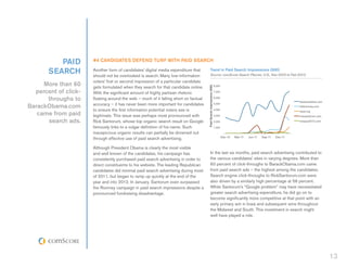 PAID        #4 Candidates Defend Turf with Paid Search

       SEARCH         Another form of candidates’ digital media expenditure that
                      should not be overlooked is search. Many low-information
                                                                                      Trend in Paid Search Impressions (000)
                                                                                      Source: comScore Search Planner, U.S., Nov-2010 to Feb-2012
                      voters’ first or second impression of a particular candidate
     More than 60     gets formulated when they search for that candidate online.
  percent of click-   With the significant amount of highly partisan rhetoric
      throughs to     floating around the web – much of it falling short on factual
                      accuracy – it has never been more important for candidates
BarackObama.com
                      to ensure the first information potential voters see is
   came from paid     legitimate. This issue was perhaps most pronounced with
      search ads.     Rick Santorum, whose top organic search result on Google
                      famously links to a vulgar definition of his name. Such
                      inauspicious organic results can partially be drowned out
                      through effective use of paid search advertising.

                      Although President Obama is clearly the most visible
                      and well known of the candidates, his campaign has              In the last six months, paid search advertising contributed to
                      consistently purchased paid search advertising in order to      the various candidates’ sites in varying degrees. More than
                      direct constituents to his website. The leading Republican      60 percent of click-throughs to BarackObama.com came
                      candidates did minimal paid search advertising during most      from paid search ads – the highest among the candidates.
                      of 2011, but began to ramp up quickly at the end of the         Search engine click-throughs to RickSantorum.com were
                      year and into 2012. In January, Santorum even surpassed         also driven by a similarly high percentage at 56 percent.
                      the Romney campaign in paid search impressions despite a        While Santorum’s “Google problem” may have necessitated
                      pronounced fundraising disadvantage.                            greater search advertising expenditure, he did go on to
                                                                                      become significantly more competitive at that point with an
                                                                                      early primary win in Iowa and subsequent wins throughout
                                                                                      the Midwest and South. This investment in search might
                                                                                      well have played a role.




                                                                                                                                                       13
 