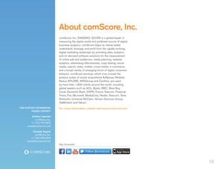 About comScore, Inc.
                            comScore, Inc. (NASDAQ: SCOR) is a global leader in
                            measuring the digital world and preferred source of digital
                            business analytics. comScore helps its clients better
                            understand, leverage and profit from the rapidly evolving
                            digital marketing landscape by providing data, analytics
                            and on-demand software solutions for the measurement
                            of online ads and audiences, media planning, website
                            analytics, advertising effectiveness, copy-testing, social
                            media, search, video, mobile, cross-media, e-commerce,
                            and a broad variety of emerging forms of digital consumer
                            behavior. comScore services, which now include the
                            product suites of recent acquisitions AdXpose, Nedstat,
                            Nexius XPLORE, ARSGroup and Certifica, are used
                            by more than 1,800 clients around the world, including
                            global leaders such as AOL, Baidu, BBC, Best Buy,
                            Carat, Deutsche Bank, ESPN, France Telecom, Financial
                            Times, Fox, Microsoft, MediaCorp, Nestle, Starcom, Terra
                            Networks, Universal McCann, Verizon Services Group,
                            ViaMichelin and Yahoo!.
FOR FURTHER INFORMATION,    For more information, please visit www.comscore.com
         PLEASE CONTACT:

         Andrew Lipsman
           comScore, Inc.
         +1 312 775 6510
     press@comscore.com

          Carmela Aquino
           comScore, Inc.
        +1 703 438 2024
     press@comscore.com
                            Stay Connected


                                                  Follow @comscore


                                                                                          18
 