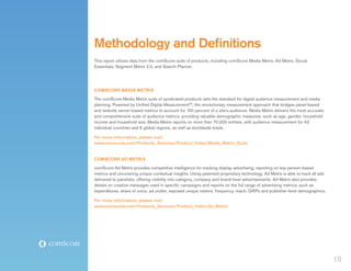 Methodology and Definitions
This report utilizes data from the comScore suite of products, including comScore Media Metrix, Ad Metrix, Social
Essentials, Segment Metrix 2.0, and Search Planner.




comScore Media Metrix
The comScore Media Metrix suite of syndicated products sets the standard for digital audience measurement and media
planning. Powered by Unified Digital Measurement™, the revolutionary measurement approach that bridges panel-based
and website server-based metrics to account for 100 percent of a site’s audience, Media Metrix delivers the most accurate
and comprehensive suite of audience metrics, providing valuable demographic measures, such as age, gender, household
income and household size. Media Metrix reports on more than 70,000 entities, with audience measurement for 43
individual countries and 6 global regions, as well as worldwide totals.

For more information, please visit:
www.comscore.com/Products_Services/Product_Index/Media_Metrix_Suite


comScore Ad Metrix
comScore Ad Metrix provides competitive intelligence for tracking display advertising, reporting on key person-based
metrics and uncovering unique contextual insights. Using patented proprietary technology, Ad Metrix is able to track all ads
delivered to panelists, offering visibility into category, company and brand level advertisements. Ad Metrix also provides
details on creative messages used in specific campaigns and reports on the full range of advertising metrics, such as
expenditures, share of voice, ad clutter, exposed unique visitors, frequency, reach, GRPs and publisher-level demographics.

For more information, please visit:
www.comscore.com/Products_Services/Product_Index/Ad_Metrix




                                                                                                                               19
 