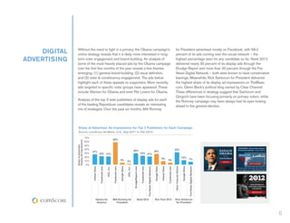 DIGITAL    Without the need to fight in a primary, the Obama campaign’s
               online strategy reveals that it is likely more interested in long-
                                                                                    for President advertised mostly on Facebook, with 58.2
                                                                                    percent of its ads coming over the social network – the
ADVERTISING    term voter engagement and brand-building. An analysis of             highest percentage seen for any candidate so far. Newt 2012
               some of the most heavily-placed ads by the Obama campaign            delivered nearly 30 percent of its display ads through the
               over the first few months of the year reveals a few themes           Drudge Report and more than 20 percent through the Fox
               emerging: (1) general brand-building, (2) issue definition,          News Digital Network – both sites known to have conservative
               and (3) voter & constituency engagement. The ads below               leanings. Meanwhile, Rick Santorum for President delivered
               highlight each of these appeals to supporters. More recently,        the highest share of its display ad impressions on TheBlaze.
               ads targeted to specific voter groups have appeared. These           com, Glenn Beck’s political blog owned by Clear Channel.
               include Women for Obama and even Pet Lovers for Obama.               These differences in strategy suggest that Santorum and
                                                                                    Gingrich have been focusing primarily on primary voters, while
               Analysis of the top 3 web publishers of display ads for each         the Romney campaign may have always had its eyes looking
               of the leading Republican candidates reveals an interesting          ahead to the general election.
               mix of strategies. Over the past six months, Mitt Romney




                 Share of Advertiser Ad Impressions for Top 3 Publishers for Each Campaign
                 Source: comScore Ad Metrix, U.S., Sep-2011 to Feb-2012
              Display Ad Impressions
              Share of Advertiser




                                                                                                                                                     6
 