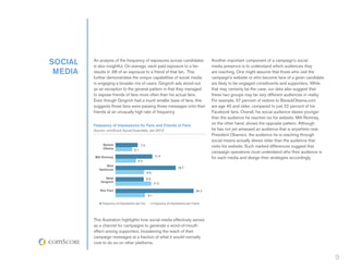 SOCIAL   An analysis of the frequency of exposures across candidates
         is also insightful. On average, each paid exposure to a fan
                                                                                                Another important component of a campaign’s social
                                                                                                media presence is to understand which audiences they
 MEDIA   results in .68 of an exposure to a friend of that fan. This                            are reaching. One might assume that those who visit the
         further demonstrates the unique capabilities of social media                           campaign’s website or who become fans of a given candidate
         in engaging a broader mix of users. Gingrich ads stood out                             are likely to be engaged constituents and supporters. While
         as an exception to the general pattern in that they managed                            that may certainly be the case, our data also suggest that
         to expose friends of fans more often than his actual fans.                             these two groups may be very different audiences in reality.
         Even though Gingrich had a much smaller base of fans, this                             For example, 57 percent of visitors to BarackObama.com
         suggests those fans were passing those messages onto their                             are age 45 and older, compared to just 22 percent of his
         friends at an unusually high rate of frequency                                         Facebook fans. Overall, his social audience skews younger
                                                                                                than the audience he reaches via his website. Mitt Romney,
         Frequency of Impressions for Fans and Friends of Fans
                                                                                                on the other hand, shows the opposite pattern. Although
         Source: comScore Social Essentials, Jan-2012                                           he has not yet amassed an audience that is anywhere near
                                                                                                President Obama’s, the audience he is reaching through
                                                                                                social means actually skews older than the audience that
               Barack
               Obama
                                            7.0                                                 visits his website. Such marked differences suggest that
                                      5.1
                                                                                                campaign operations must understand who their audience is
                                                          11.4
          Mitt Romney                                                                           for each media and design their strategies accordingly.
                                         6.4
                 Rick
                                                                           18.7
            Santorum
                                                  8.9
                Newt                              8.8
             Gingrich
                                                         11.2

             Ron Paul                                                                    24.3
                                                   9.1

              Frequency of Impressions per Fan	          Frequency of Impressions per Friend




         This illustration highlights how social media effectively serves
         as a channel for campaigns to generate a word-of-mouth
         effect among supporters, broadening the reach of their
         campaign messages at a fraction of what it would normally
         cost to do so on other platforms.


                                                                                                                                                               9
 