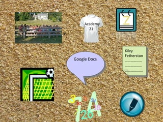 Kiley Fetherston………………………………………………. Google Docs Academy 21 