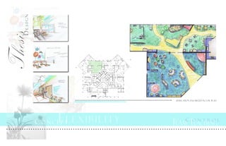 Thesis
D
e
s
i
g
n
Flexibility
Co n c e p t Team Teaching
C o n t r o l
education enlarged floor plan
 