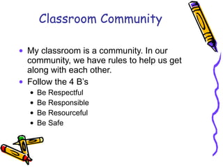 Classroom Community My classroom is a community. In our community, we have rules to help us get along with each other.  Follow the 4 B’s Be Respectful Be Responsible Be Resourceful Be Safe 