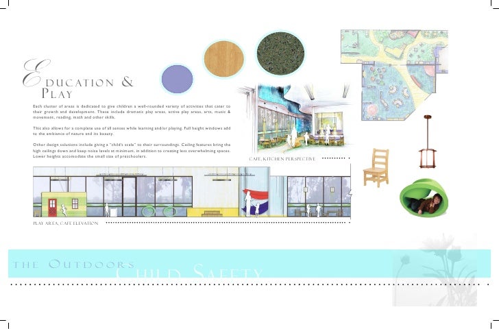 Interior design homework help