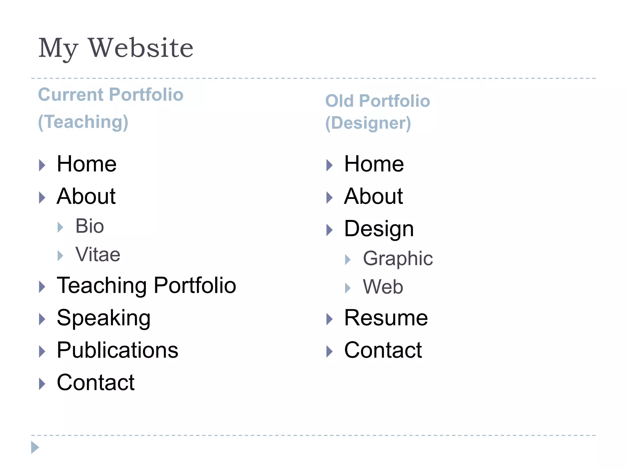 My Website
Current Portfolio
(Teaching)



Home
About



Bio
Vitae












Old Portfolio
(Designer)

Teaching Portfolio
Speaking
Publications
Contact



Home
About
Design






Graphic
Web

Resume
Contact

 
