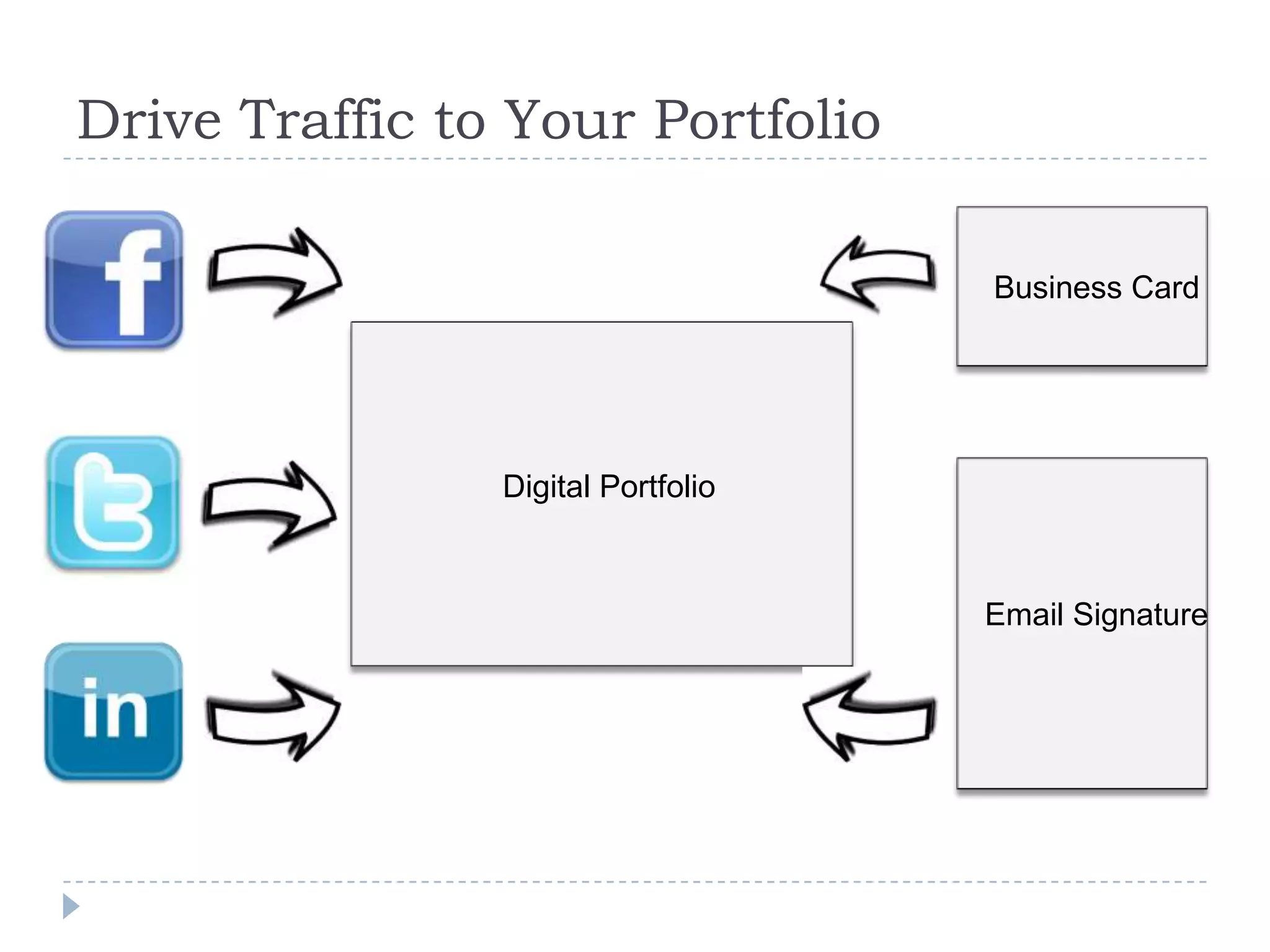 Drive Traffic to Your Portfolio
Business Card

Digital Portfolio

Email Signature

 