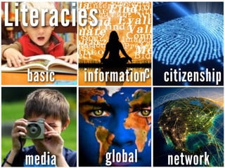 Literacies
connect
collaboratebasic information citizenship
media global network
 