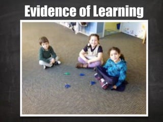 Evidence of Learning
 