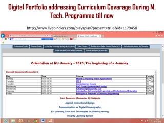 Digital Portfolio addressing Curriculum Coverage During M.
Tech. Programme till now
http://www.livebinders.com/play/play?present=true&id=1179458

 