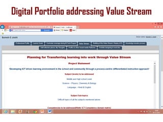Digital Portfolio addressing Value Stream

 
