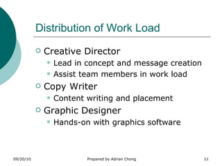 Distribution of Work Load Creative Director Lead in concept and message creation Assist team members in work load Copy Writer Content writing and placement Graphic Designer Hands-on with graphics software 