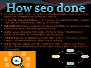 digital marketing tutorial for beginners | PPTX