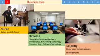 1 Business Idea2 3 4 5 6 7 8 9 10
Music
Guitar, Violin & Piano
Diploma
Diploma in Computer Hardware
Maintenance, Networking Technology,
Computer App. , Software Technology
Tailoring
Ethnic wear, formals, casuals,
embroidery etc.
 