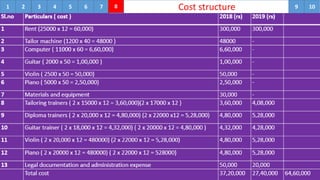 Sample life coach business plan pdf image