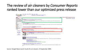 The review of air cleaners by Consumer Reports
ranked lower than our optimized press release
Source: Google News search re...