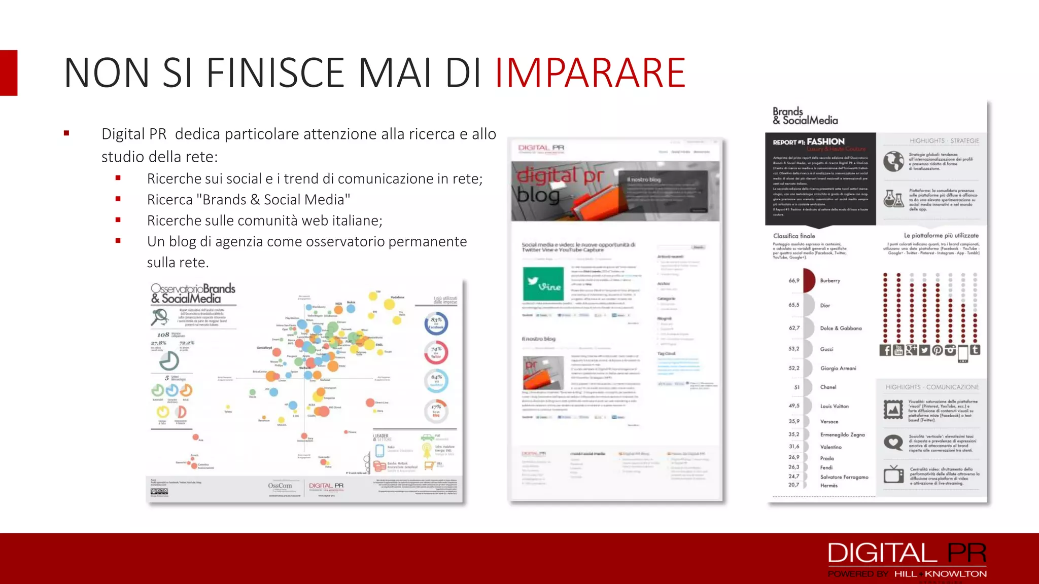 NON SI FINISCE MAI DI IMPARARE


Digital PR dedica particolare attenzione alla ricerca e allo
studio della rete:





Ricerche sui social e i trend di comunicazione in rete;
Ricerca "Brands & Social Media"
Ricerche sulle comunità web italiane;
Un blog di agenzia come osservatorio permanente
sulla rete.

 