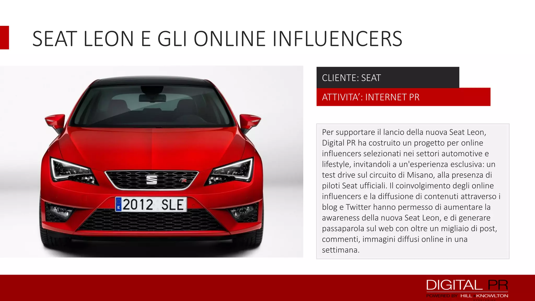 SEAT LEON E GLI ONLINE INFLUENCERS
CLIENTE: SEAT
ATTIVITA’: INTERNET PR
Per supportare il lancio della nuova Seat Leon,
Digital PR ha costruito un progetto per online
influencers selezionati nei settori automotive e
lifestyle, invitandoli a un'esperienza esclusiva: un
test drive sul circuito di Misano, alla presenza di
piloti Seat ufficiali. Il coinvolgimento degli online
influencers e la diffusione di contenuti attraverso i
blog e Twitter hanno permesso di aumentare la
awareness della nuova Seat Leon, e di generare
passaparola sul web con oltre un migliaio di post,
commenti, immagini diffusi online in una
settimana.

 