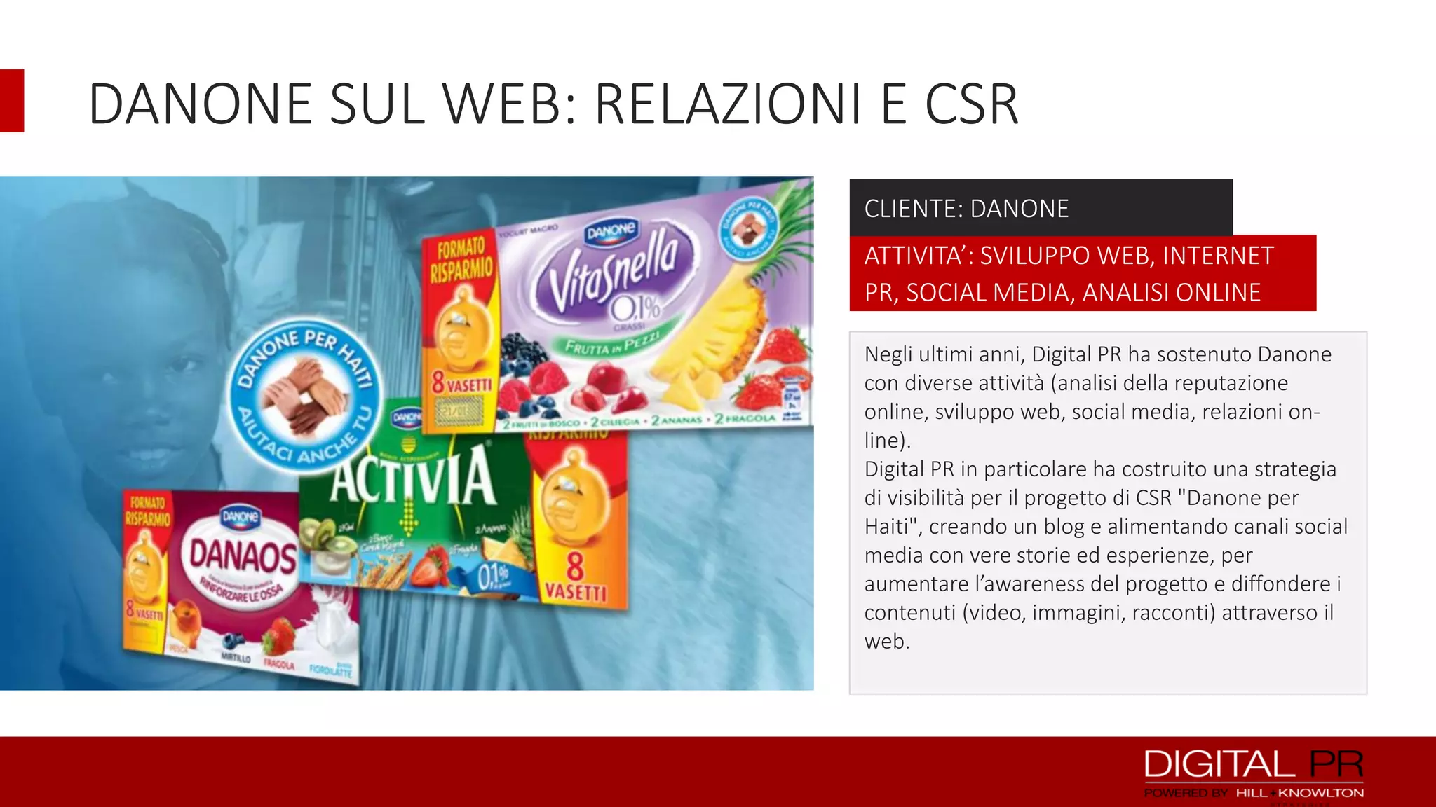 DANONE SUL WEB: RELAZIONI E CSR
CLIENTE: DANONE
ATTIVITA’: SVILUPPO WEB, INTERNET
PR, SOCIAL MEDIA, ANALISI ONLINE
Negli ultimi anni, Digital PR ha sostenuto Danone
con diverse attività (analisi della reputazione
online, sviluppo web, social media, relazioni online).
Digital PR in particolare ha costruito una strategia
di visibilità per il progetto di CSR "Danone per
Haiti", creando un blog e alimentando canali social
media con vere storie ed esperienze, per
aumentare l’awareness del progetto e diffondere i
contenuti (video, immagini, racconti) attraverso il
web.

 