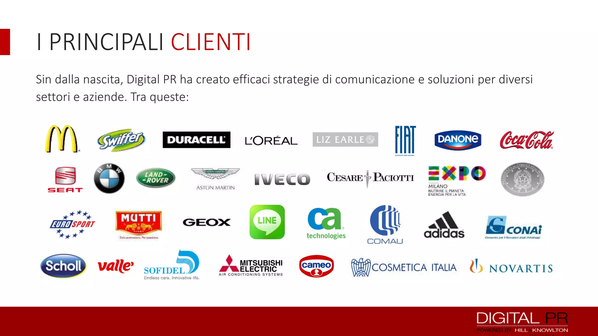 I PRINCIPALI CLIENTI
Sin dalla nascita, Digital PR ha creato efficaci strategie di comunicazione e soluzioni per diversi
settori e aziende. Tra queste:

 