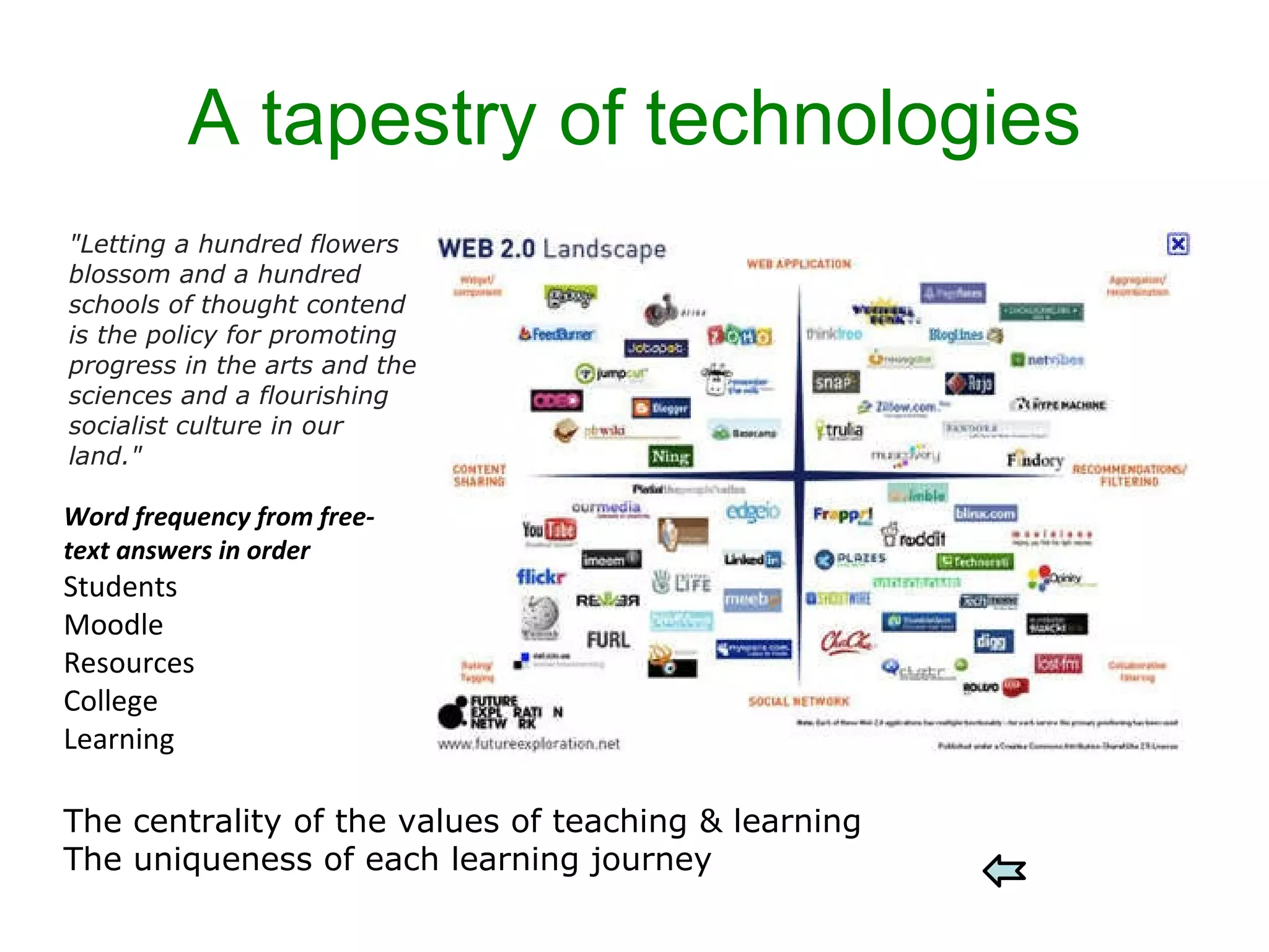 A tapestry of technologies &quot;Letting a hundred flowers blossom and a hundred schools of thought contend is the policy for promoting progress in the arts and the sciences and a flourishing socialist culture in our land.&quot; The centrality of the values of teaching & learning The uniqueness of each learning journey Word frequency from free-text answers in order Students Moodle Resources College Learning 