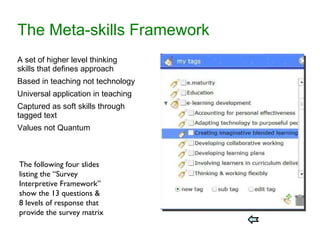 The Meta-skills Framework A set of higher level thinking skills that defines approach Based in teaching not technology Universal application in teaching Captured as soft skills through tagged text Values not Quantum The following four slides listing the “Survey Interpretive Framework” show the 13 questions & 8 levels of response that provide the survey matrix 