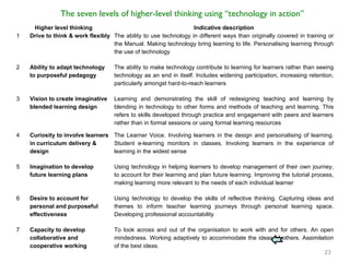 The seven levels of higher-level thinking using “technology in action” Higher level thinking Indicative description 1 Drive to think & work flexibly  The ability to use technology in different ways than originally covered in training or the Manual. Making technology bring learning to life. Personalising learning through the use of technology 2 Ability to adapt technology to purposeful pedagogy  The ability to make technology contribute to learning for learners rather than seeing technology as an end in itself. Includes widening participation, increasing retention, particularly amongst hard-to-reach learners 3 Vision to create imaginative blended learning design  Learning and demonstrating the skill of redesigning teaching and learning by blending in technology to other forms and methods of teaching and learning. This refers to skills developed through practice and engagement with peers and learners rather than in formal sessions or using formal learning resources 4 Curiosity to involve learners in curriculum delivery & design  The Learner Voice. Involving learners in the design and personalising of learning. Student e-learning monitors in classes. Involving learners in the experience of learning in the widest sense 5 Imagination to develop future learning plans  Using technology in helping learners to develop management of their own journey, to account for their learning and plan future learning. Improving the tutorial process, making learning more relevant to the needs of each individual learner 6 Desire to account for personal and purposeful effectiveness  Using technology to develop the skills of reflective thinking. Capturing ideas and themes to inform teacher learning journeys through personal learning space. Developing professional accountability  7 Capacity to develop collaborative and cooperative working  To look across and out of the organisation to work with and for others. An open mindedness. Working adaptively to accommodate the ideas of others. Assimilation of the best ideas. 