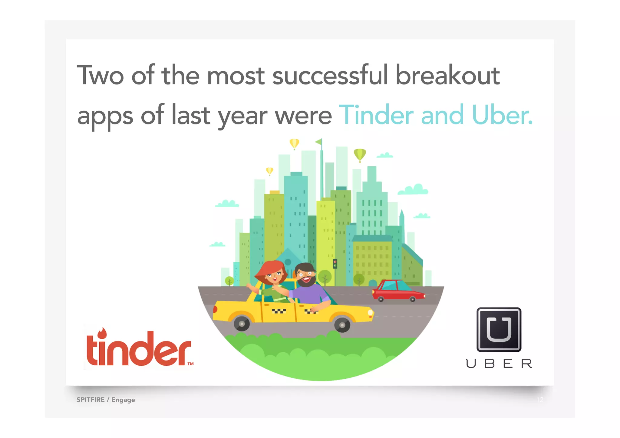 Two of the most successful breakout
apps of last year were Tinder and Uber.
12SPITFIRE / Engage
 